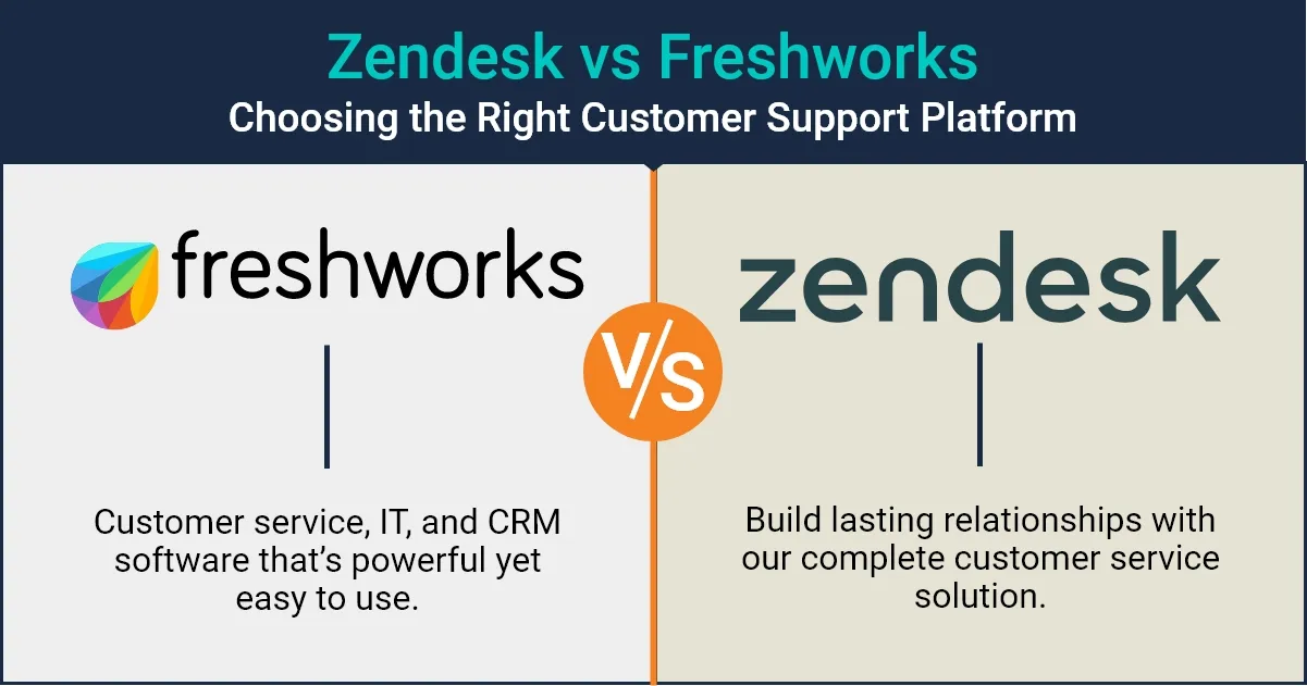 Zendesk Vs Freshworks